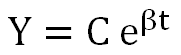 指數成長模式