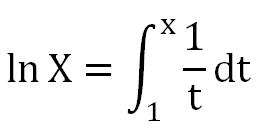 對數函數 Logarithmic Functions