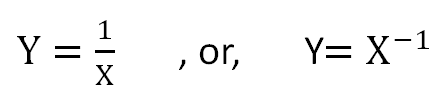 倒數函數 Reciprocal Functions