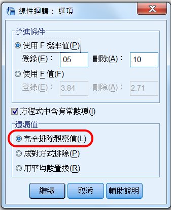 中介模型分析: SPSS 應用