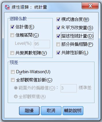 中介模型分析: SPSS 應用