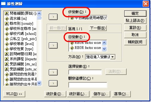 多元迴歸分析: SPSS 應用