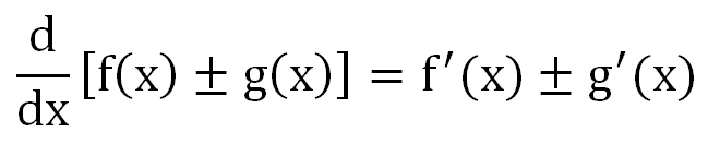 和差規則的精確公式