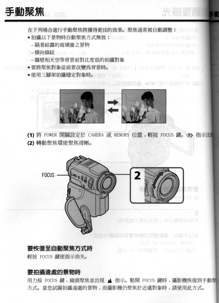 視訊攝影機應用