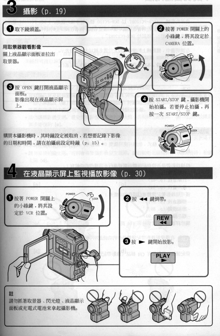 視訊攝影機應用