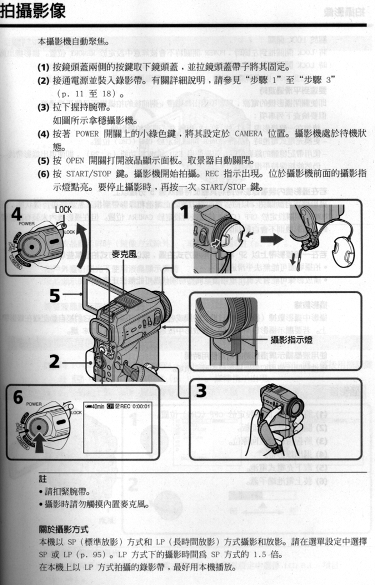 視訊攝影機應用