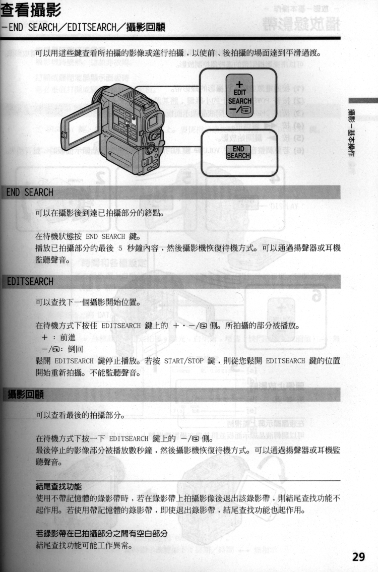 視訊攝影機應用