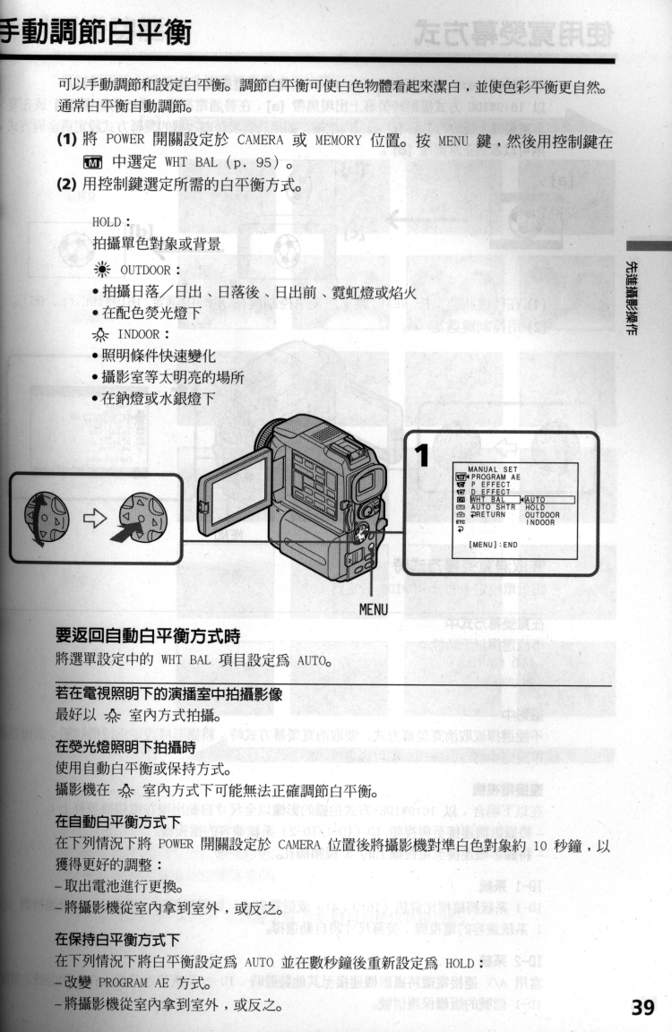 視訊攝影機應用