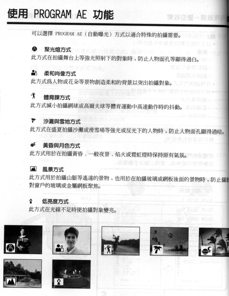 視訊攝影機應用