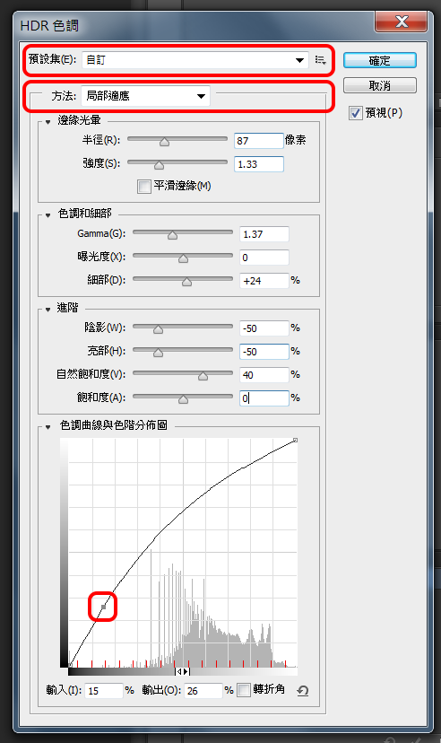 HDR 色調