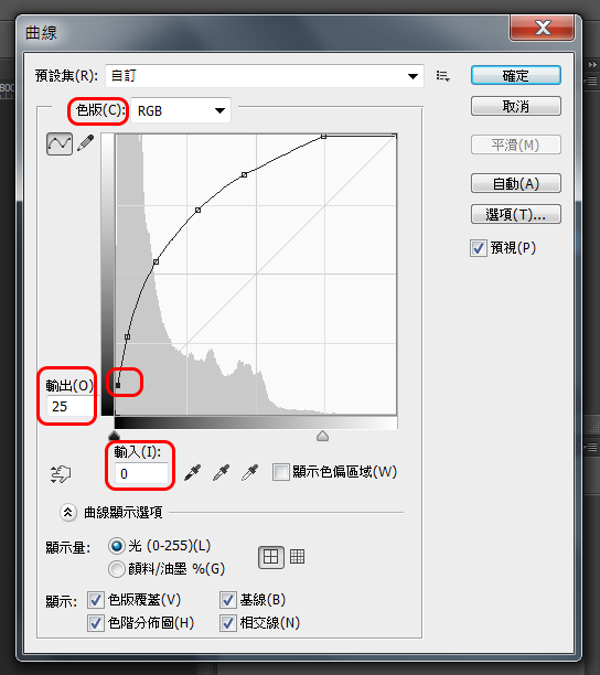 調整光線曲線法