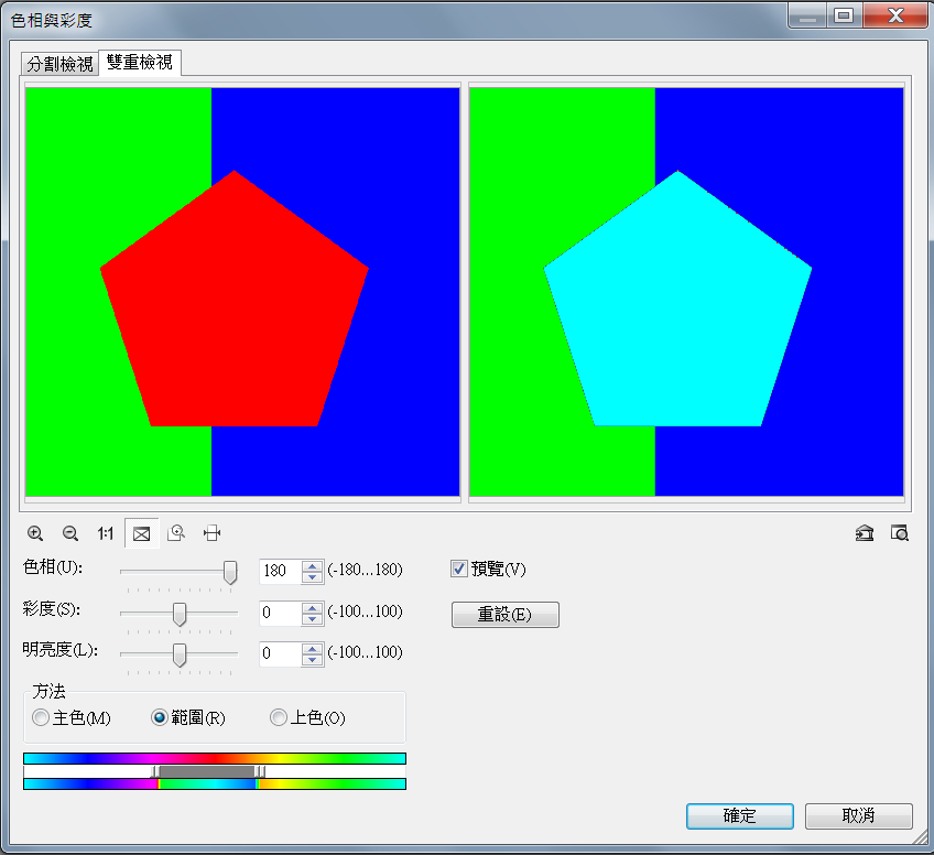PhotoImpact〈色相與彩度〉調整的「範圍」方法