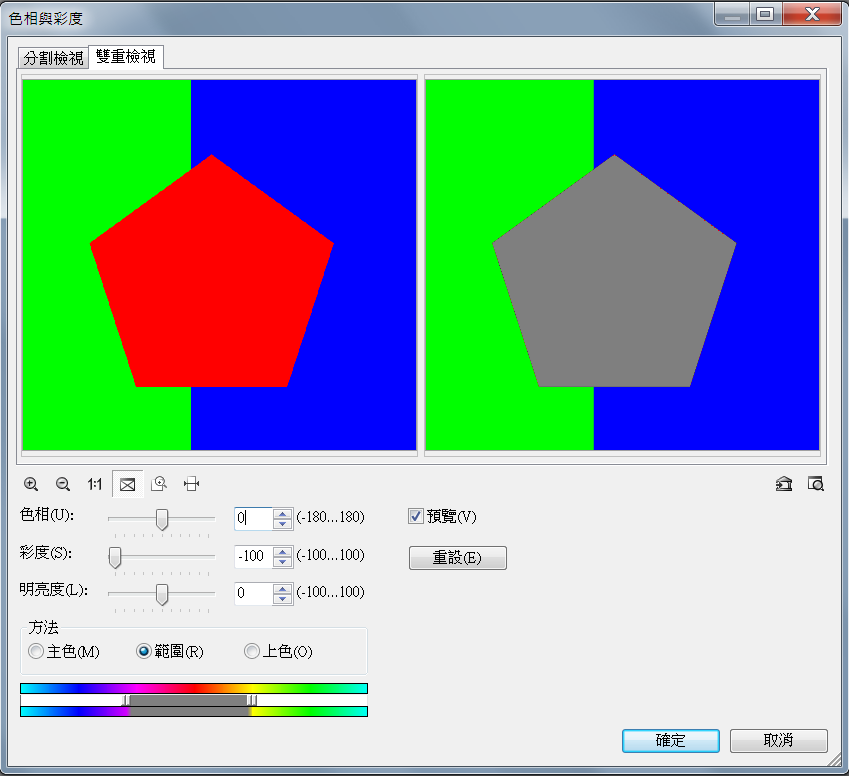 調彩度 Saturation