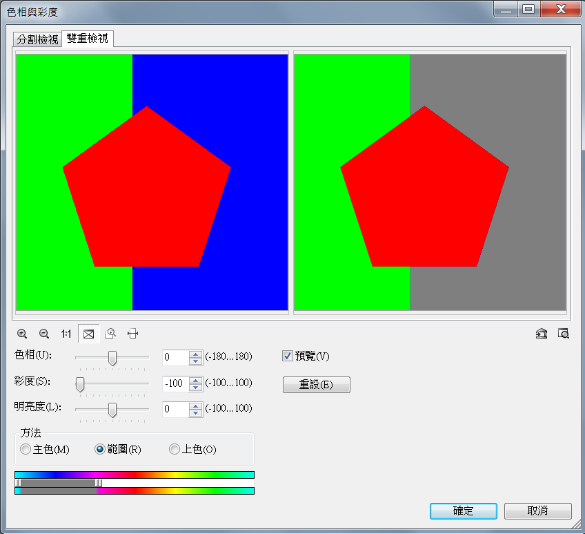 調彩度 Saturation