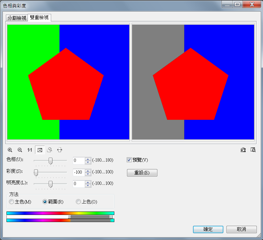 調彩度 Saturation