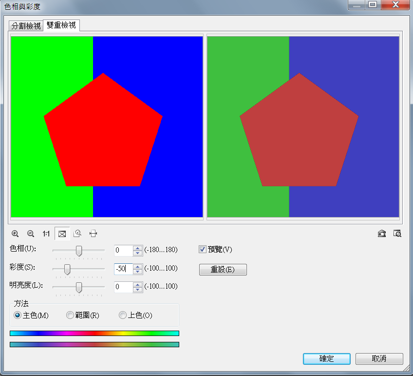 調彩度 Saturation