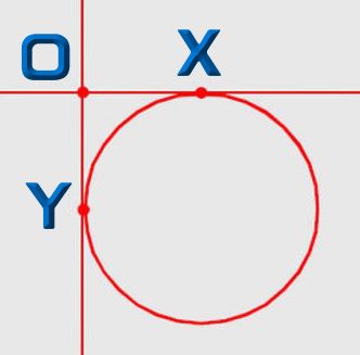標準選取工具的形狀