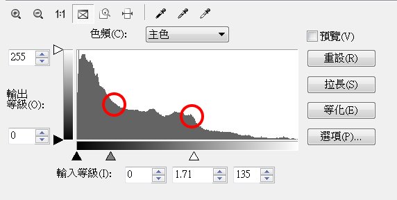 色階人工調整法神掌
