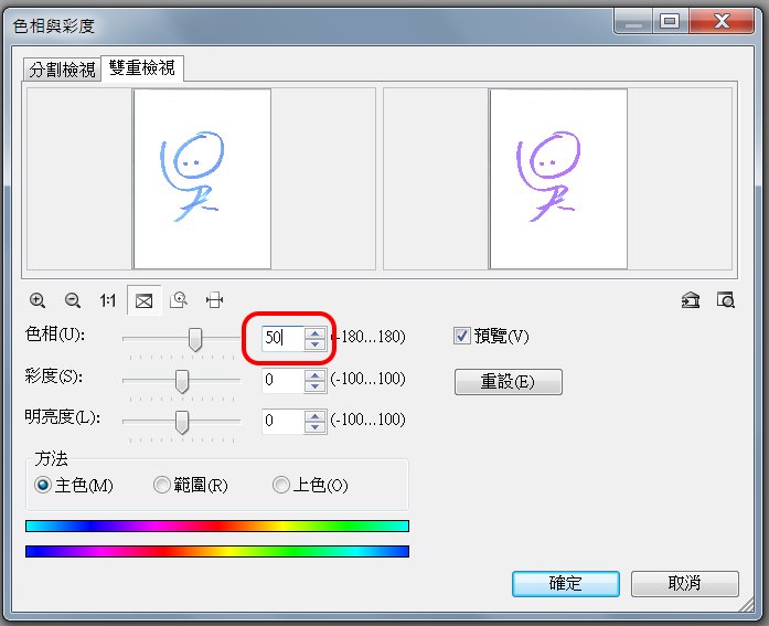 〈色相與彩度〉對話法