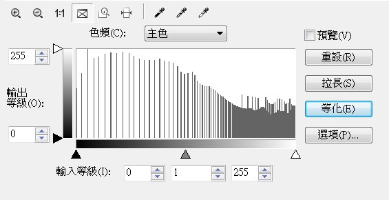 調整色階等化法