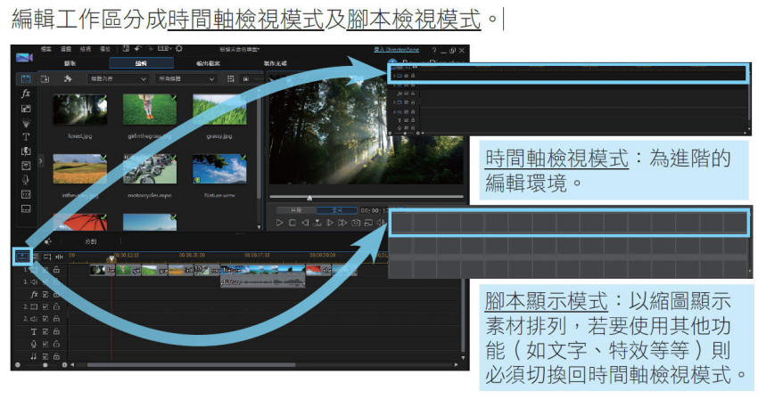 Power Director 應用實作