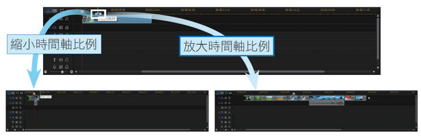 Power Director 應用實作