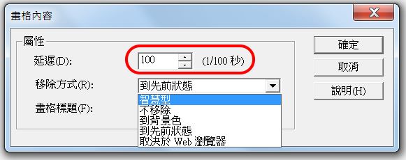 數位動畫創作程序分解