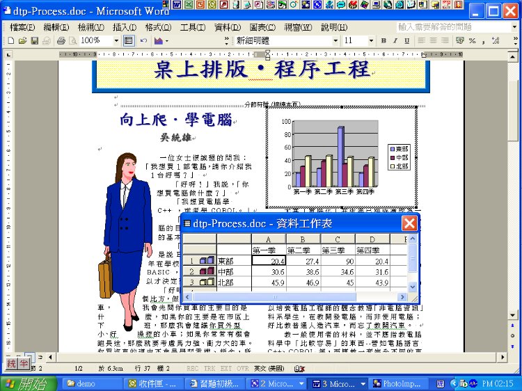 dtp diagram