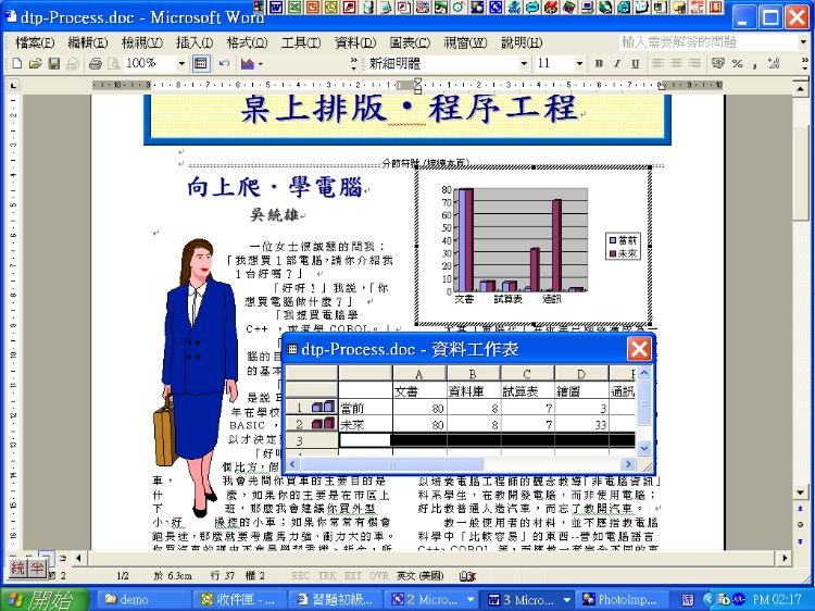 dtp diagram