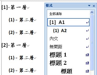 Auto Numbering