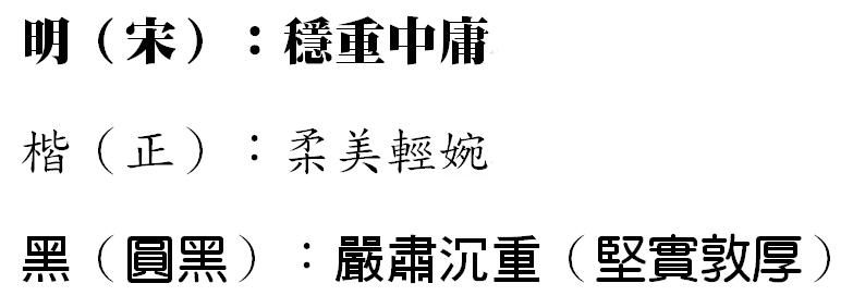 常用中文字體