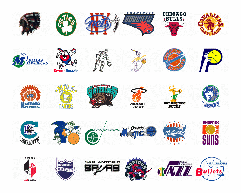 NBA Logos' Evolution 美國 NBA 各隊識別標誌演變