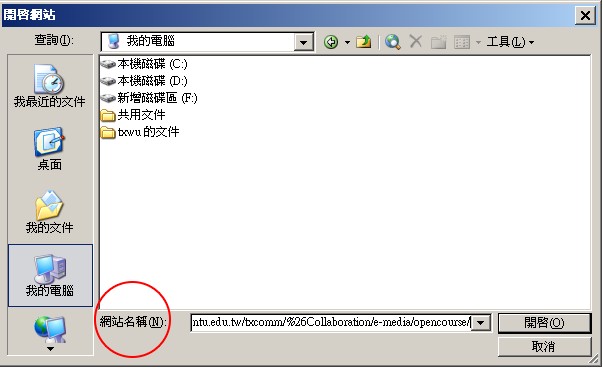 Collaborative Workgroups