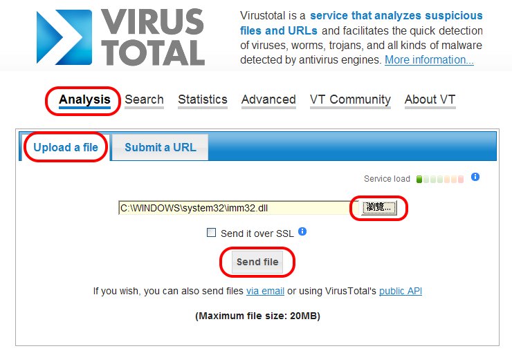 Virus Total