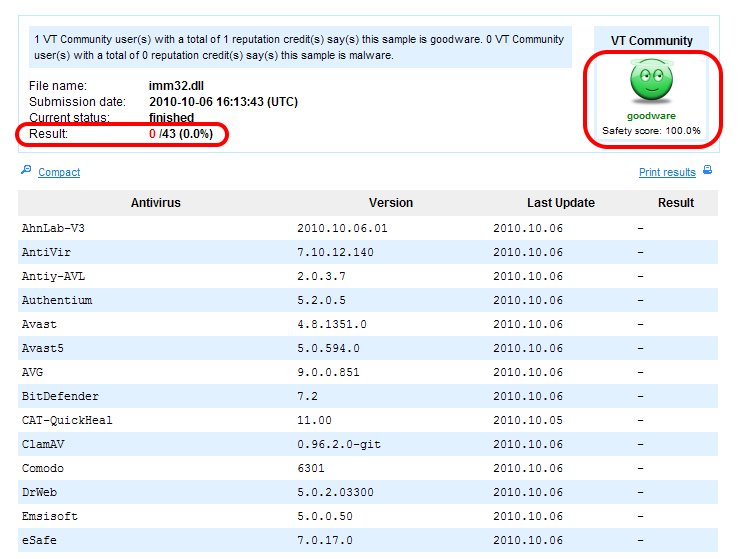 各家防毒軟體的共同比較測試結果