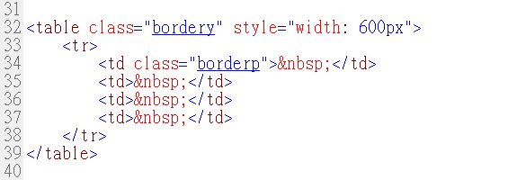 點選〈table〉標籤後，套用表格樣式。