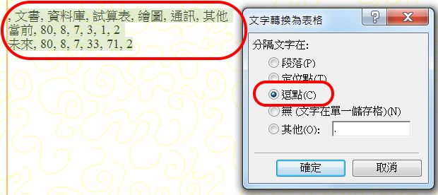 跨軟體表格與文字互轉