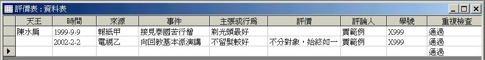 四大天王