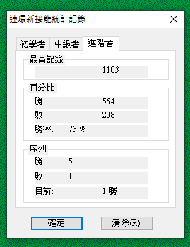 進階實驗:至73%-第二次