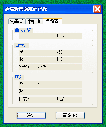人類行為的成功有兩種
