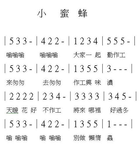將簡譜轉為五線譜練習
