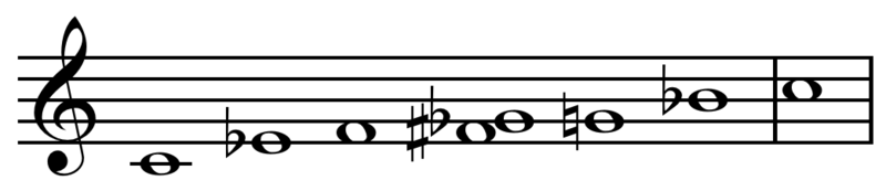 6音式藍調調式音階