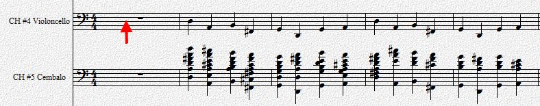 調號設定與應用 Set Key Signature