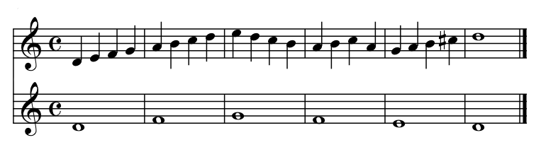 Basic Counterpoint 基本對位